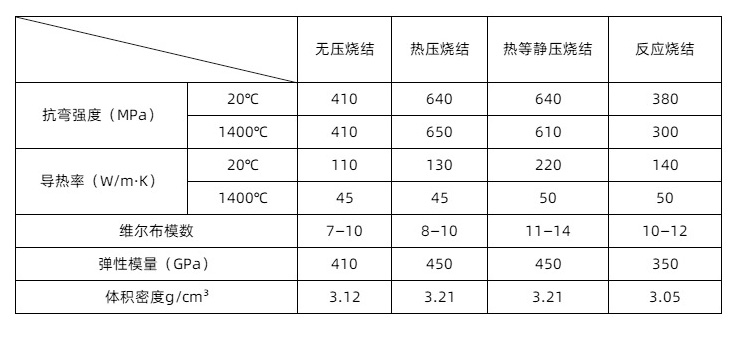 参数.jpg