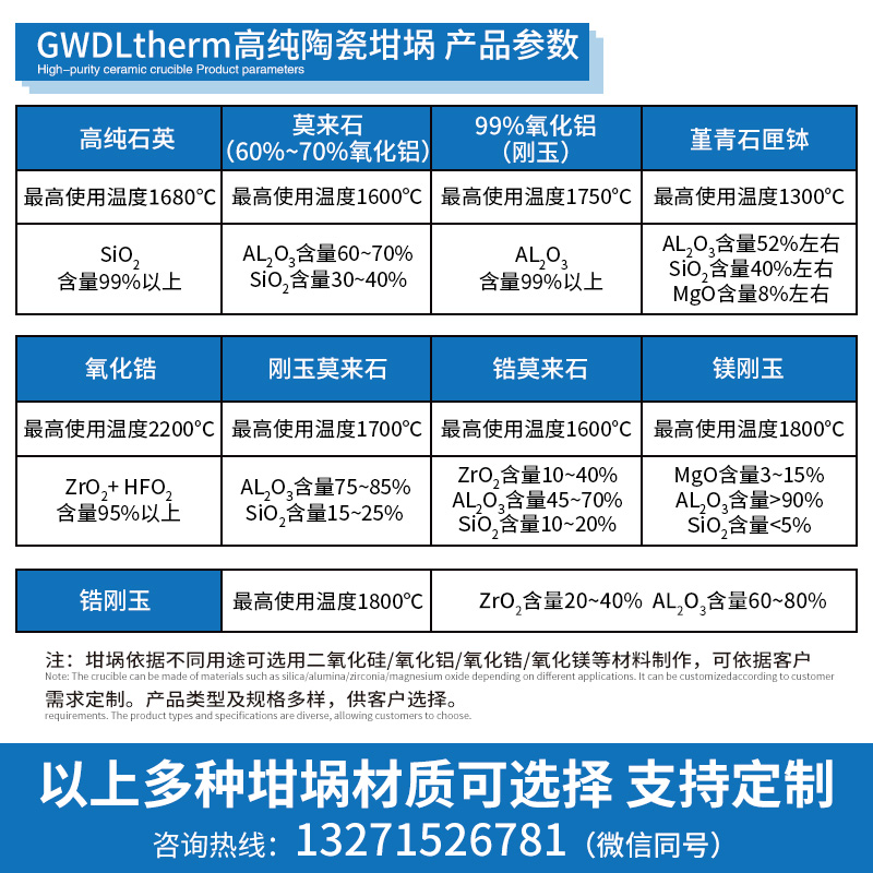 坩埚参数-整理.jpg